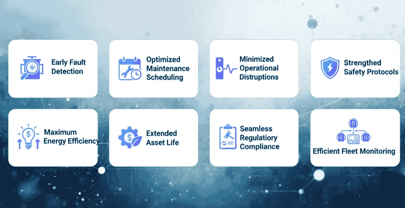 Advantage Of Condition Monitoring